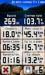 Hebe Bild 1 entlang der Bikemap-Route "2012-05-22 круг к оСимлын 100км" hervor Hebe Bild 1 entlang der Bikemap-Route "2012-05-22 круг к оСимлын 100км" hervor