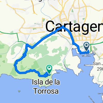 Route to Playa de La Parajola