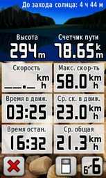 Punto saliente 1 lungo il percorso Bikemap "2012-06-20 Круг Фр-Солотвин-Богород-Фр 76км"