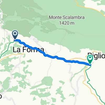 EuroVelo 5 - Via Romea Francigena - part Italy