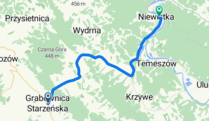 Grabownica Starzeńska - Niewiska