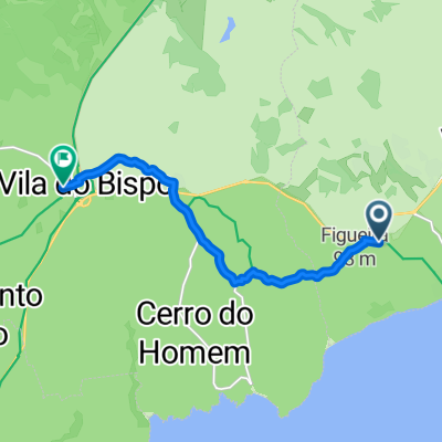 Route to Peixe De Sagres