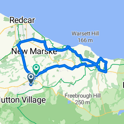 North York Moors Tour 2