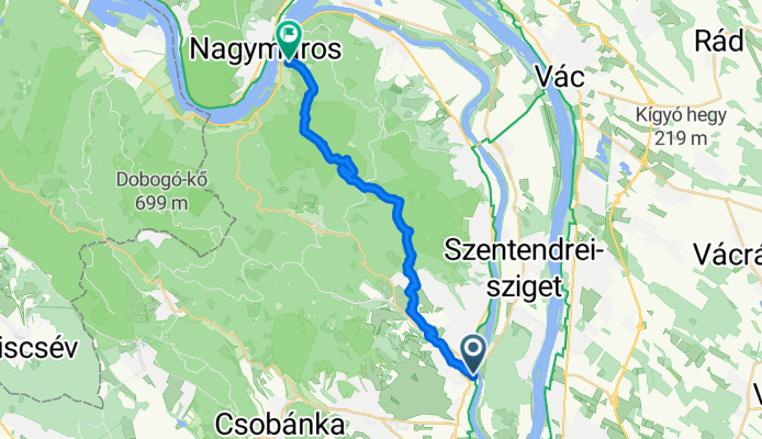 Szentendre-Visegrád