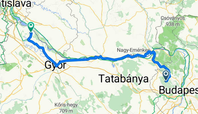 From Nagykovácsi to Dunasziget