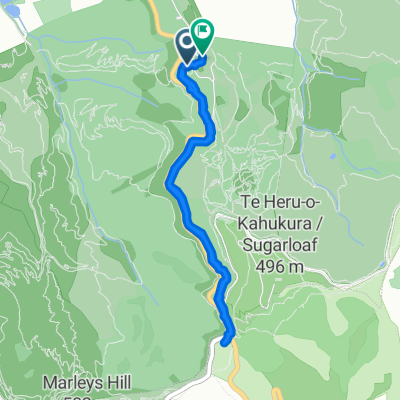 Restful route