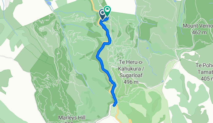 Restful route