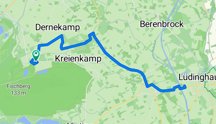 Einkauf Aldi