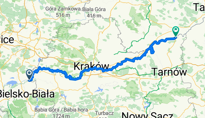 Wiślana Trasa Rowerowa - Małopolska