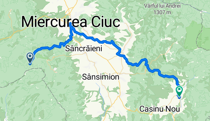 Miercurea Ciuc - Imper