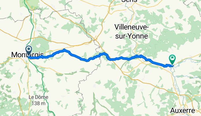 Montargis - Migennes