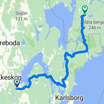 Mölltorp - Askersund