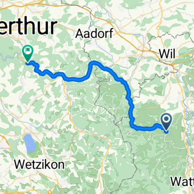 zwischen Bodensee und Zürichsee