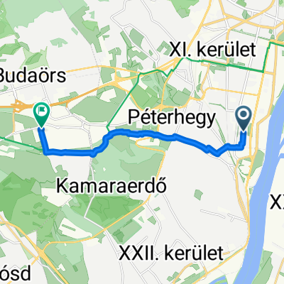 Route to Chs Hungary