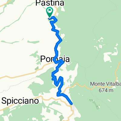 Via Ribientini, Santa Luce nach Via Ribientini, Santa Luce