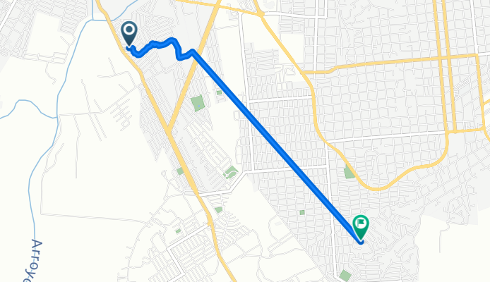 Ruta desde Cerro de la Viga