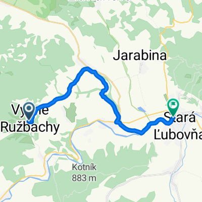 From Vyšné Ružbachy to Stará Ľubovňa