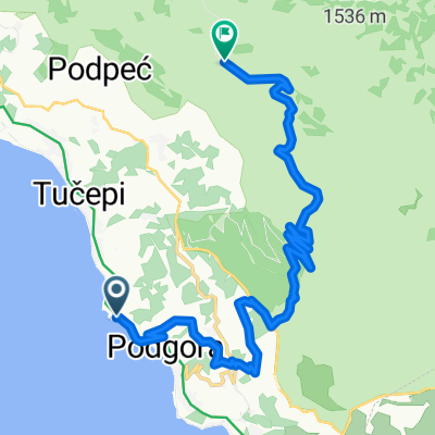 From Podgora to Tucepi