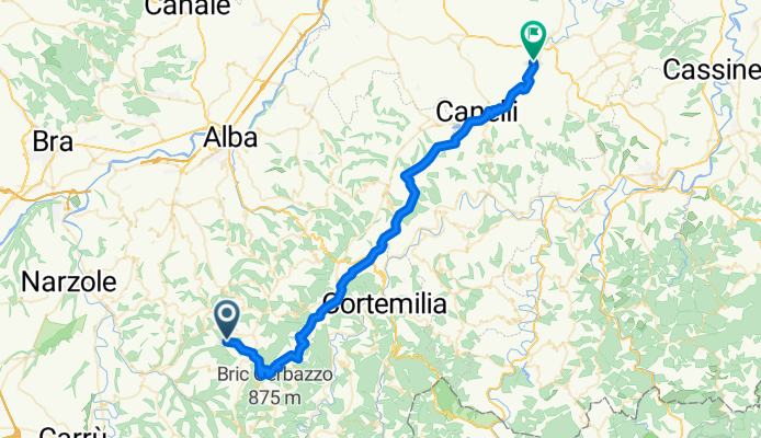 Cissone - Nizza Monferrato