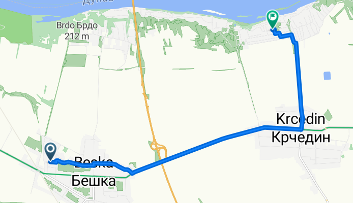 Von Belgrad bis Inđija