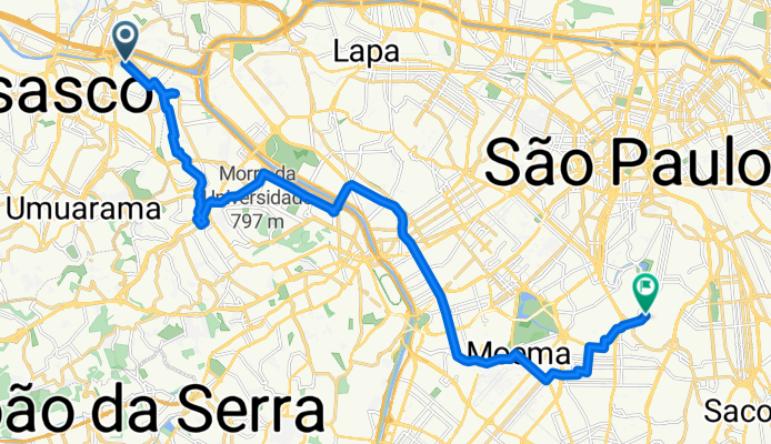 Rota Ida Fundação RHF