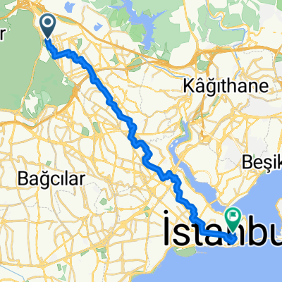 115. Sokak to Caferiye Sokak No:6