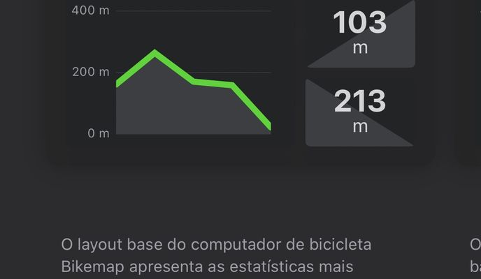 Zdjęcie 2 trasy Bikemap „Alameda Camélias, Camaçari a Rua Amelia das Orquidas, Camaçari”