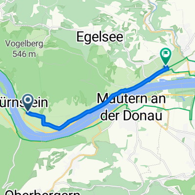 Dürnstein, Dürnstein nach Döllingerpark, Krems an der Donau