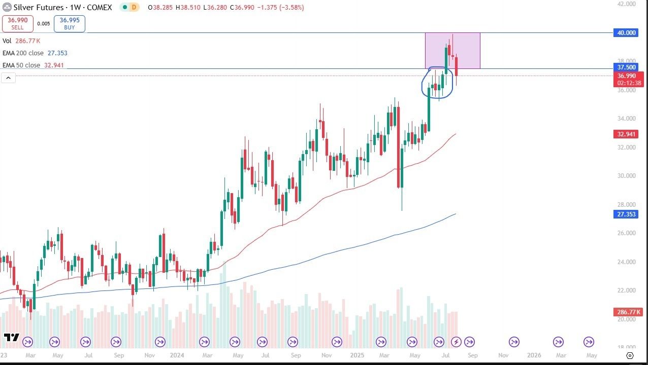 Jalan Bpu to Jalan BP 3/3