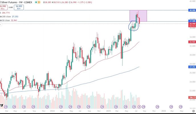 Foto 2 de la ruta de Bikemap "Jalan Bpu to Jalan BP 3/3" Foto 2 de la ruta de Bikemap "Jalan Bpu to Jalan BP 3/3"