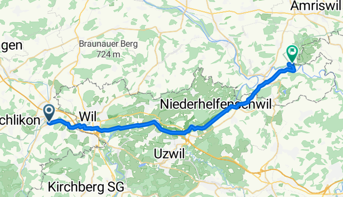 Sirnach - Muolen
