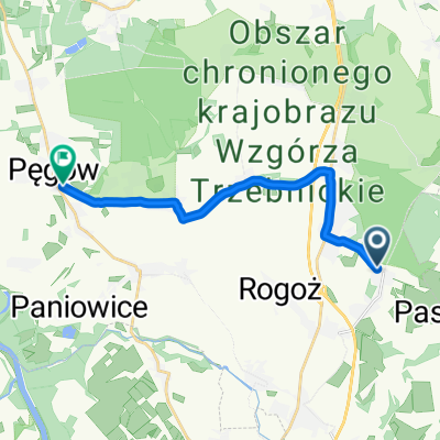 Główna do Stawowa
