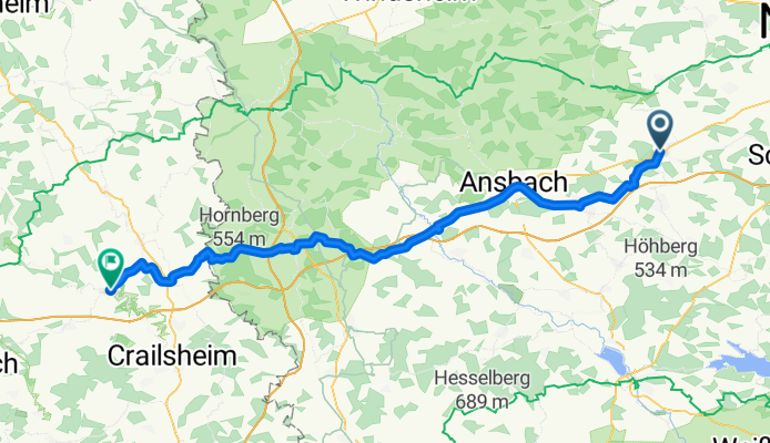 Windelsbach - Langenburg
