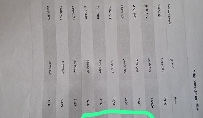 Photo 2 of the Bikemap route "Tarnowiec do 42B"