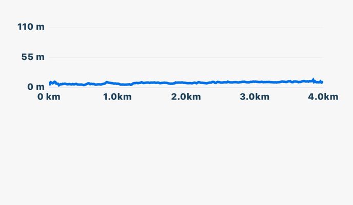 Foto 1 del percorso Bikemap "청라동, 인천광역시에서 원창동, 인천광역시까지"