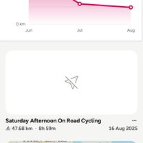 Route to Grosvenor Lane