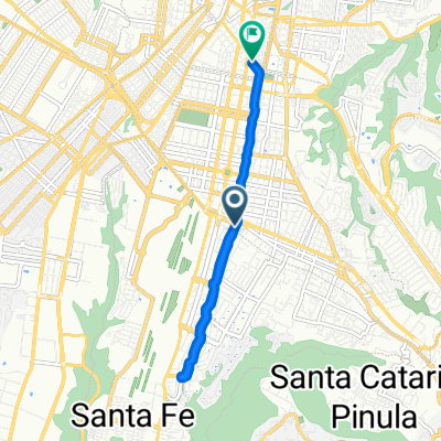 Ruta desde Ciudad de Guatemala