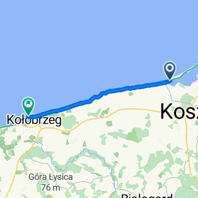 Bolesława Chrobrego, Mielno nach Bulw Jana Szymańskiego, Kolberg