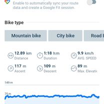 Slow ride