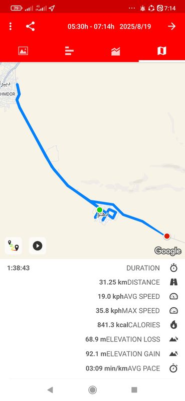 Relaxed route