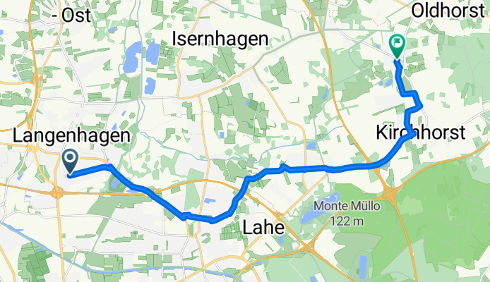 Zuhause nach NWB