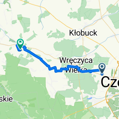 Wręczycka, Kalej , Panki