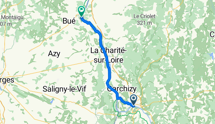 Nevers, Sancerre