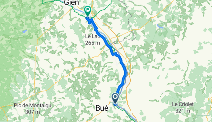 Sancerre, Briare
