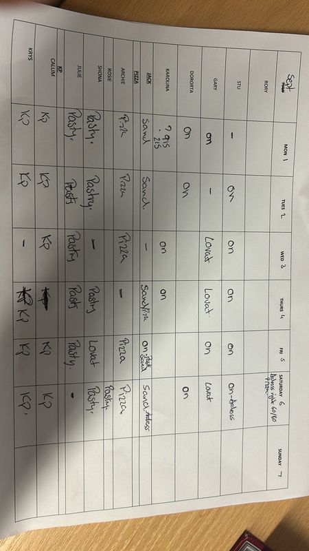 Teaninich Street to Teaninich Street