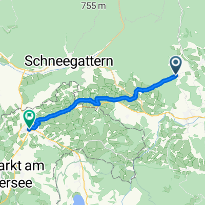 Fornach - Strasswalchen