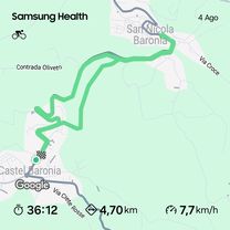 Corso Vittorio Emanuele to Contrada Palimento