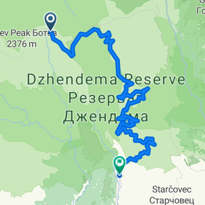 Ботев - Паниците