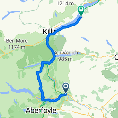 Callander to Loch Tay