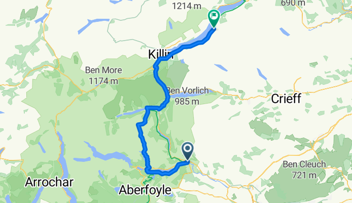 Callander to Loch Tay